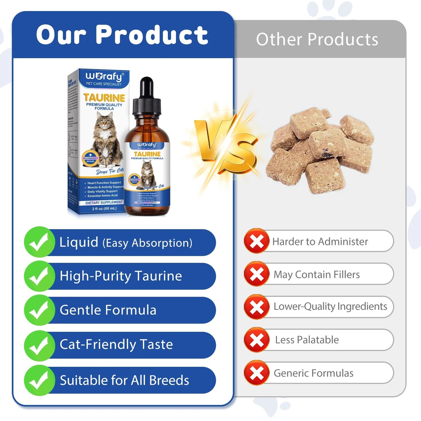 PureWild Taurine Drops
